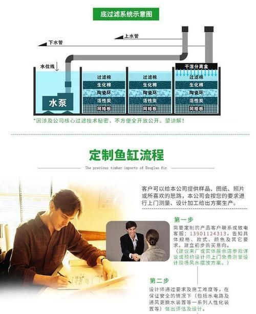 龍魚魚缸尺寸標(biāo)準(zhǔn)圖