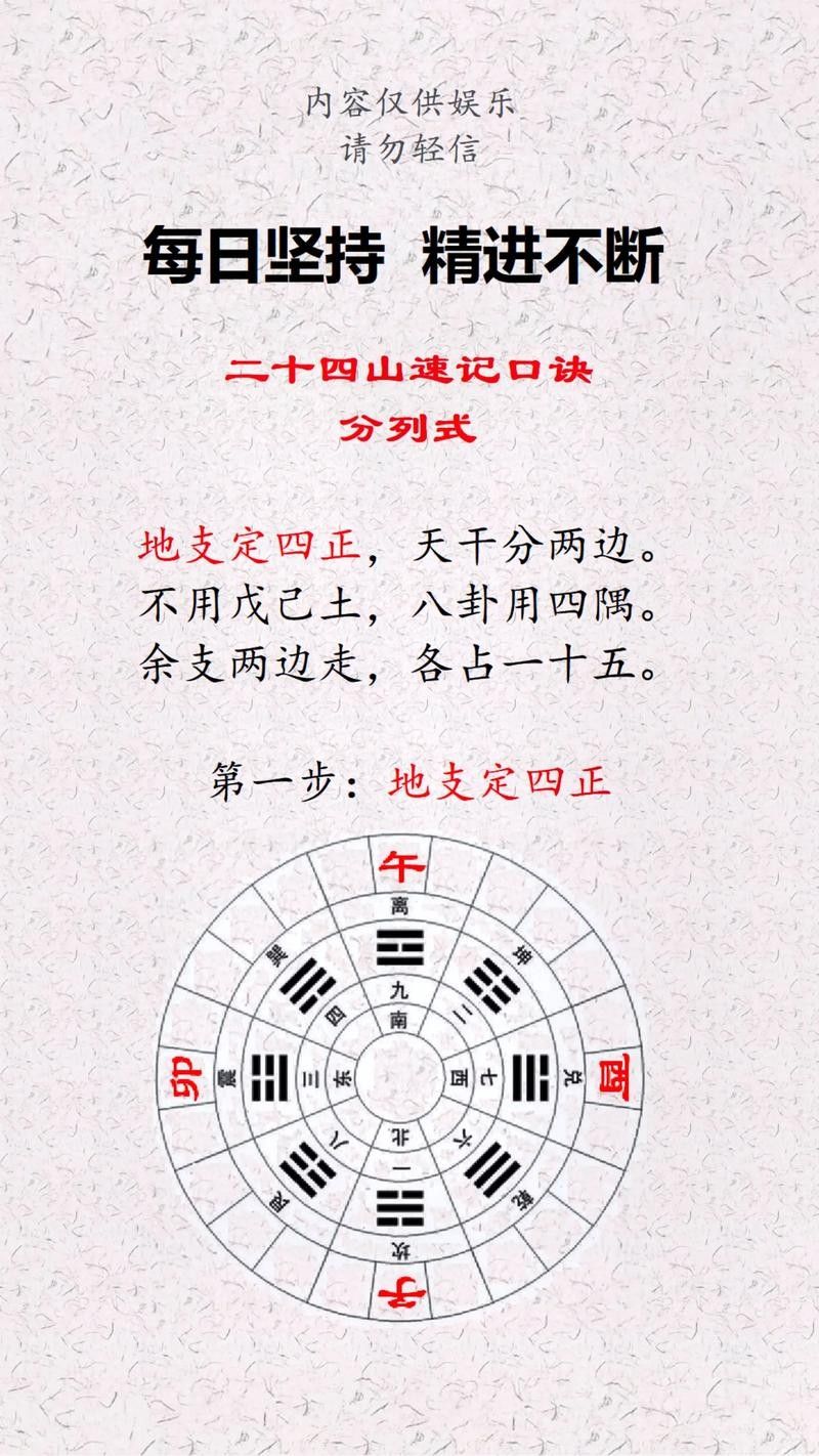 風(fēng)水教學(xué)短片有哪些推薦？