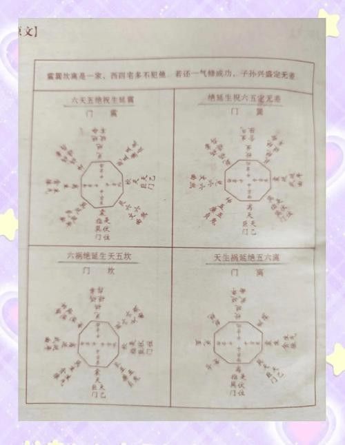 風(fēng)水教學(xué)短片有哪些推薦？