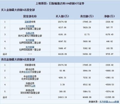 金龍魚比賽冠軍名單公布：2019年金龍魚大賽冠軍名單