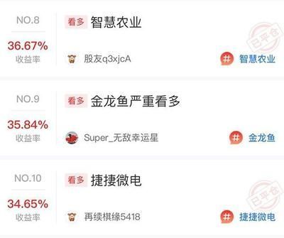 金龍魚比賽冠軍名單公布：2019年金龍魚大賽冠軍名單
