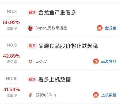 金龍魚比賽冠軍名單公布：2019年金龍魚大賽冠軍名單