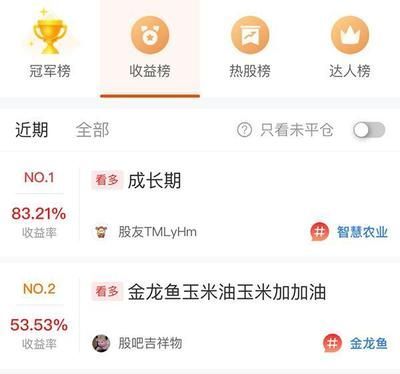 金龍魚比賽冠軍名單公布：2019年金龍魚大賽冠軍名單