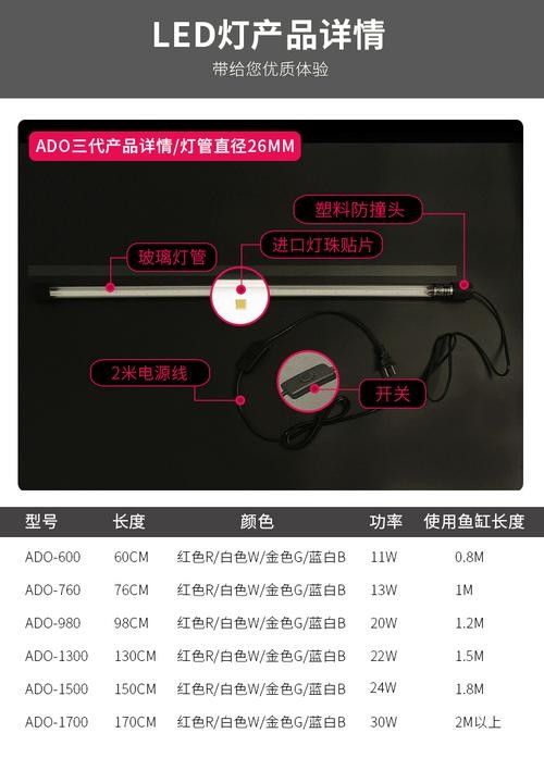 龍魚專用燈管圖片大全大圖