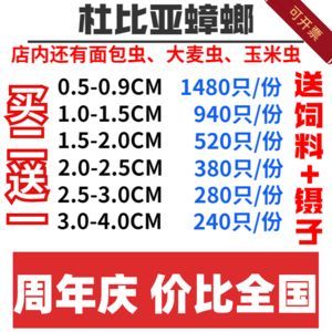 成年龍魚價格走勢（成年龍魚價格行情_龍魚價格行情_走勢）