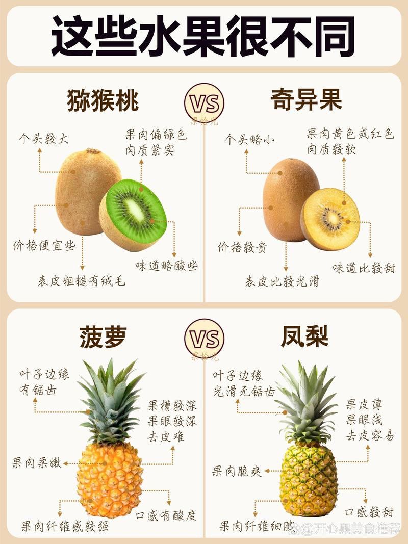 恐龍魚的特點有哪些圖片