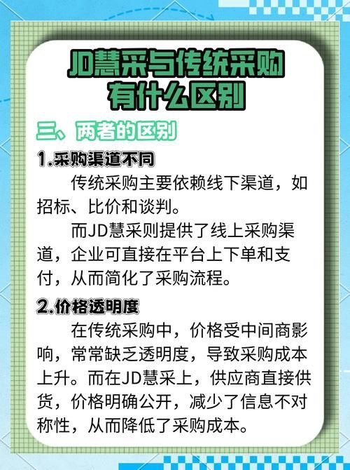 線上采購平臺中哪家服務最好？