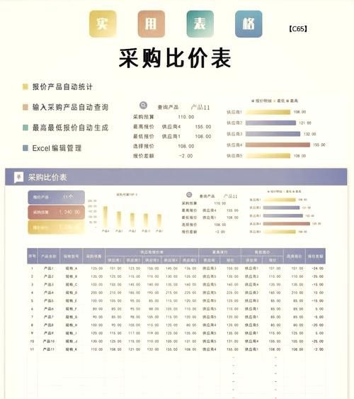 線上采購平臺中哪家服務最好？