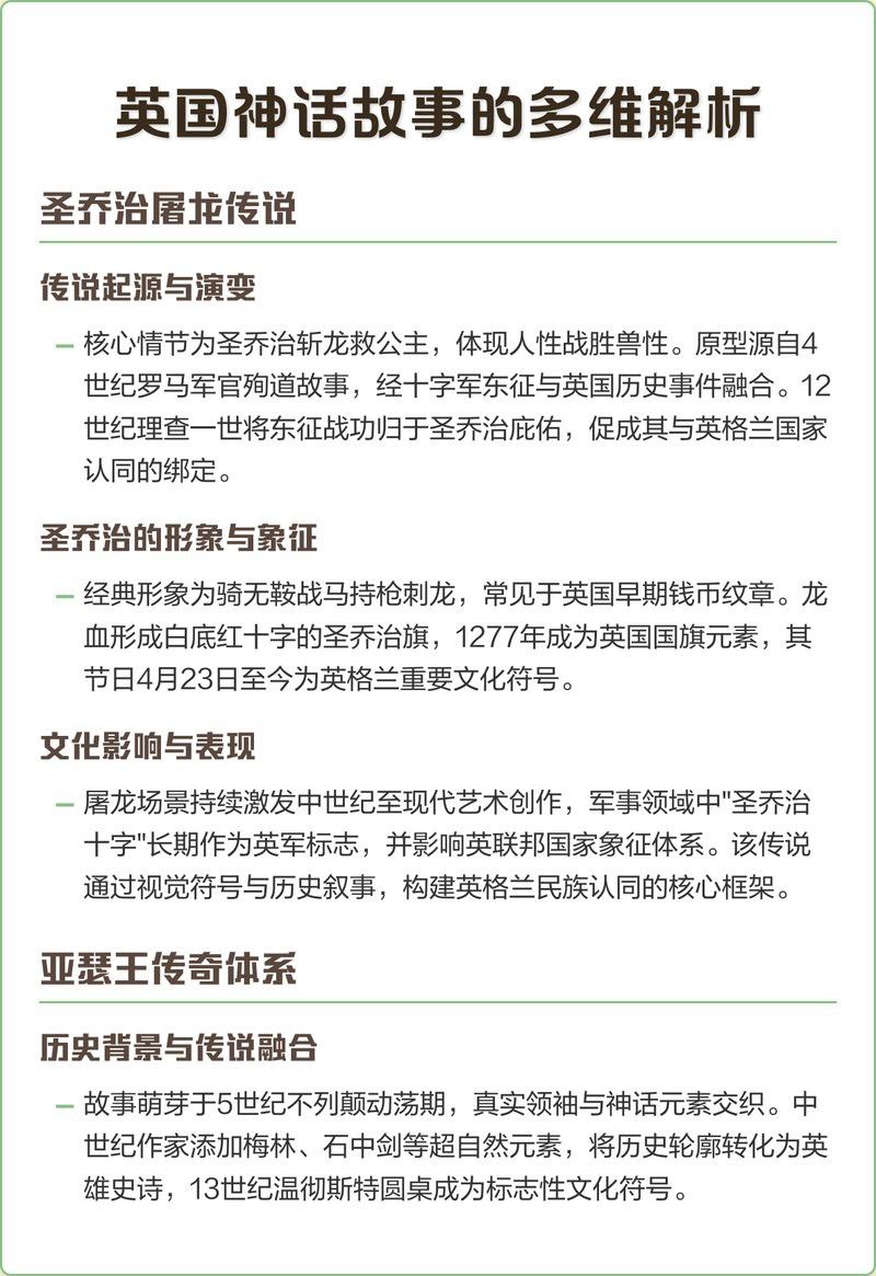 紅龍旗在現代有何象征意義？