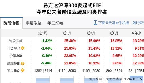 紅龍魚胸鰭斷了能長出來嗎（紅龍魚胸鰭斷了能長出來嗎圖片）