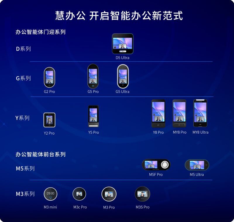 魔點科技官網