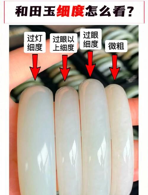 如何辨別真假和田玉龍魚擺件？