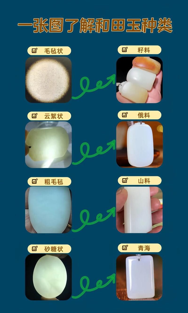 如何辨別真假和田玉龍魚擺件？