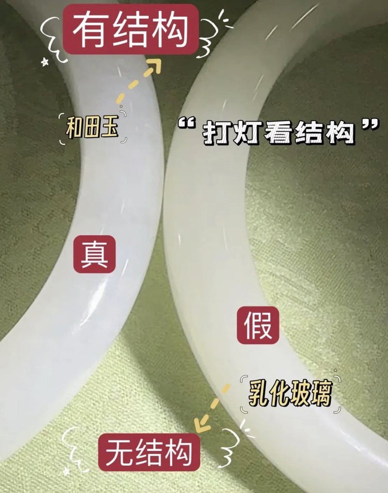 如何辨別真假和田玉龍魚擺件？