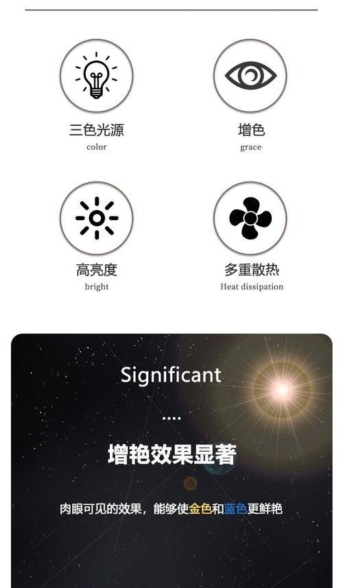 龍魚燈光擺放位置圖解大全圖
