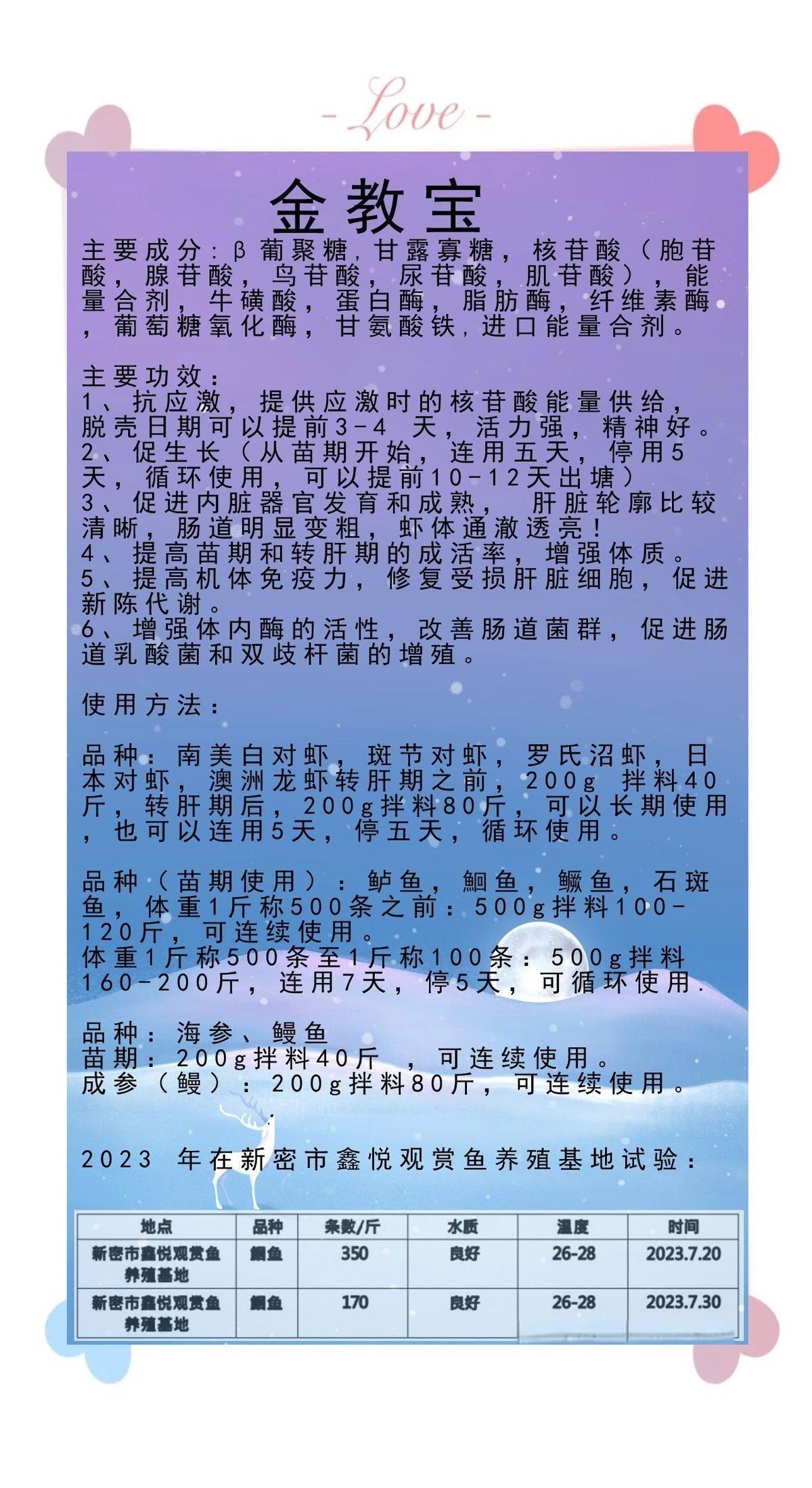 如何判斷紅眼白子招財龍是否吃飽？