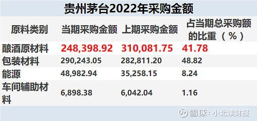 龍魚眼睛做手術視頻