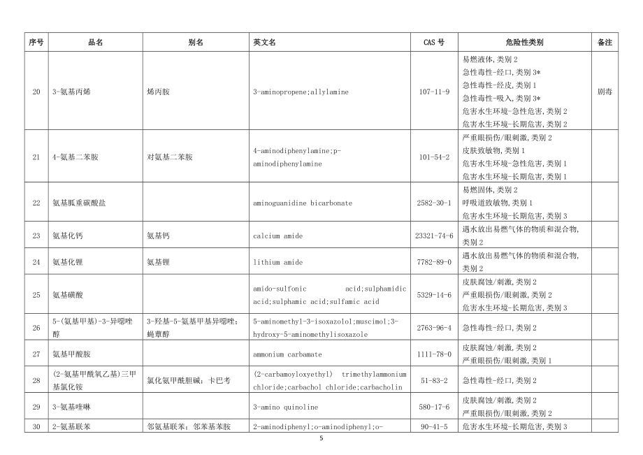 金龍魚英文名怎么讀：金龍魚的英文名是\"goldendragonfish\"的發(fā)音