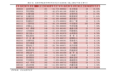 古典金龍魚怎么養(yǎng)（古典金龍魚的飼養(yǎng)方法） 古典金龍魚怎么養(yǎng)（古典金龍魚的飼養(yǎng)方法） 龍魚百科