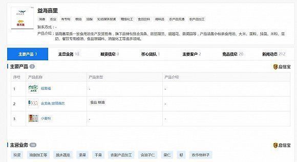 金龍魚 外國企業（金龍魚作為一家外國企業）