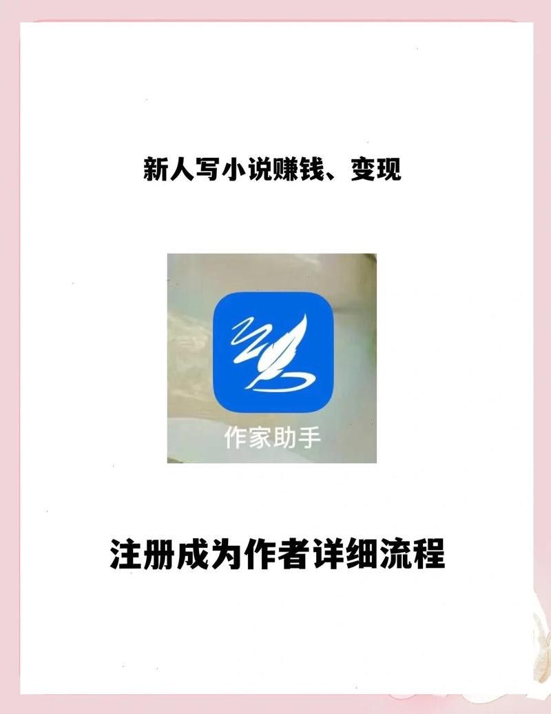 如何成為魚龍閣小說網(wǎng)的作者？