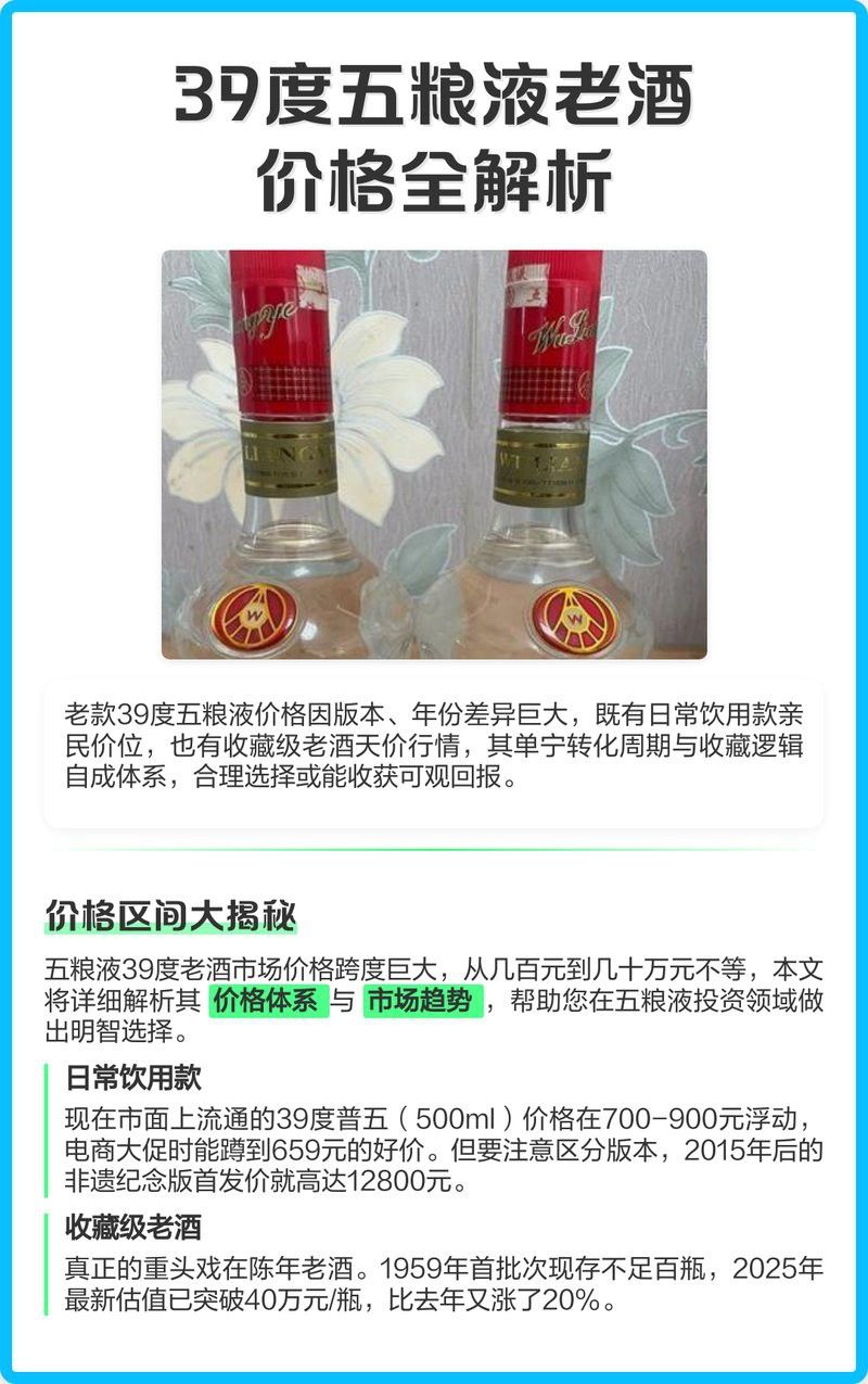 39度低度老酒的市場價格是多少？