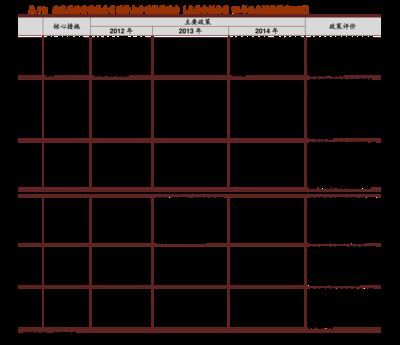 紅龍魚價錢下來了（紅龍魚價格多少錢一條）