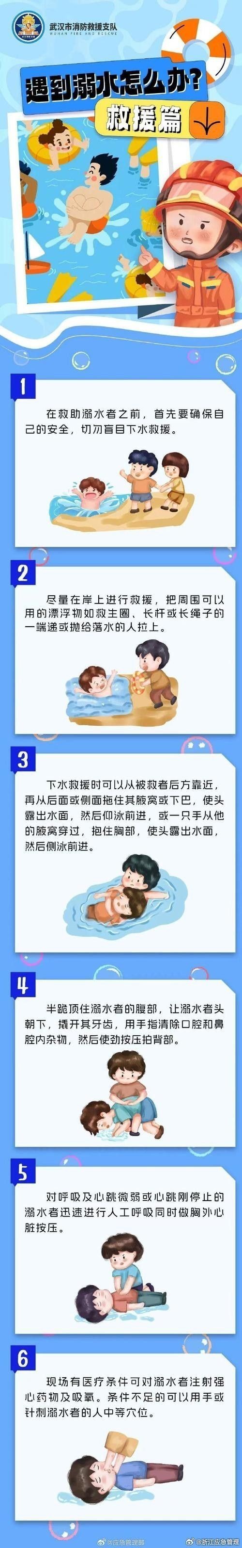 銀龍魚豎著頭朝下