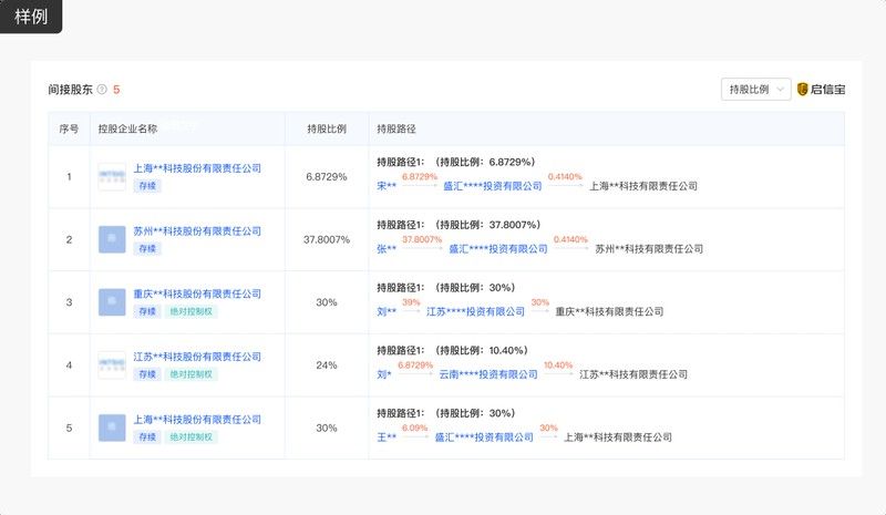 泉州金龍魚公司地址電話多少