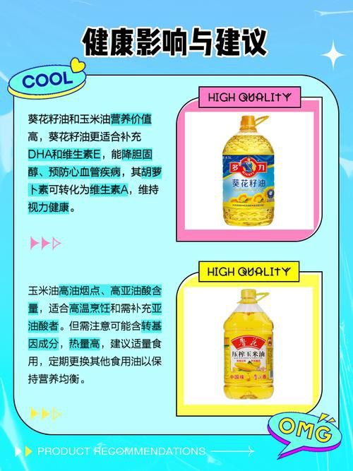 金龍魚玉米油和優選玉米油