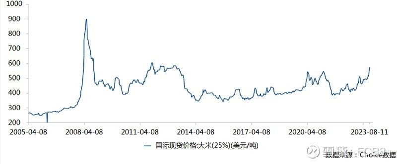 金龍魚預制菜的市場份額是多少？