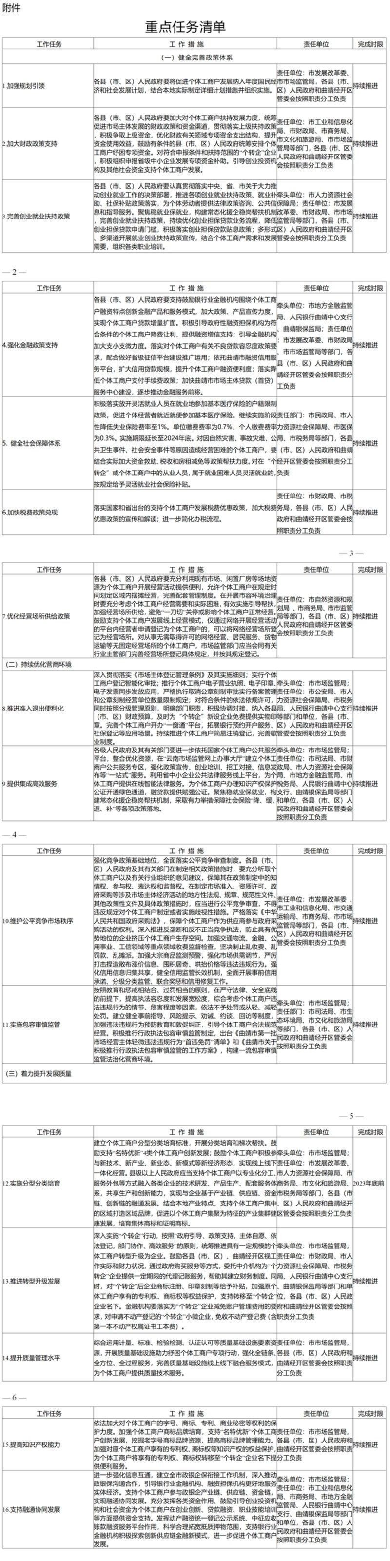 曲靖開水族店怎么樣？加盟祥龍魚場賣龍魚市場怎樣？