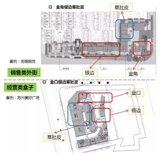 扎魯特開水族店怎么樣？加盟祥龍魚場賣龍魚市場怎樣？