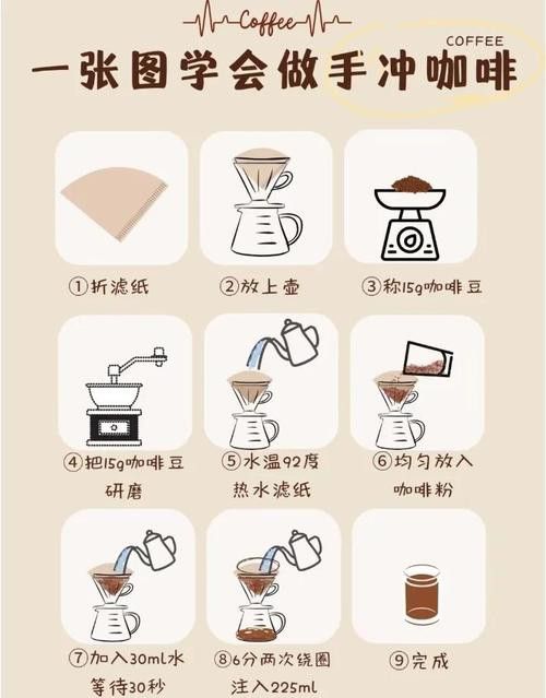 金龍魚一比一比一