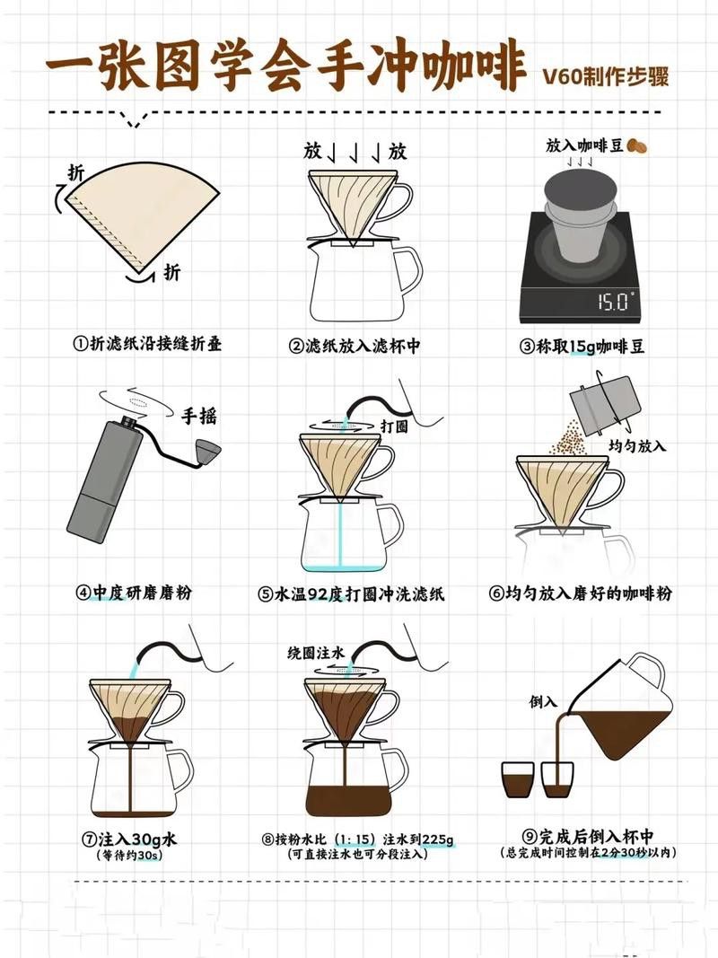 金龍魚一比一比一