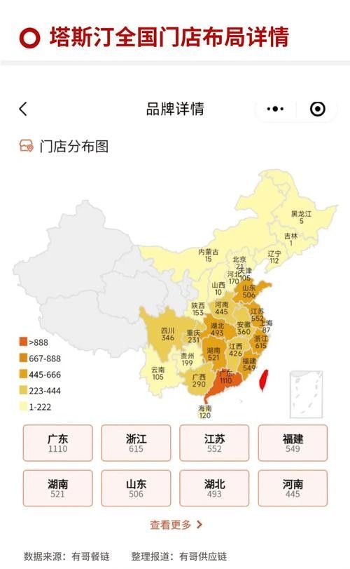 平谷開(kāi)水族店怎么樣？加盟祥龍魚(yú)場(chǎng)賣(mài)龍魚(yú)市場(chǎng)怎樣？