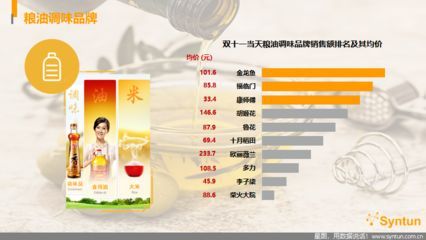 龍魚品牌排名第一的龍魚排名第一，李亞四龍魚值得一提：哪個品牌的龍魚品牌排名第一？