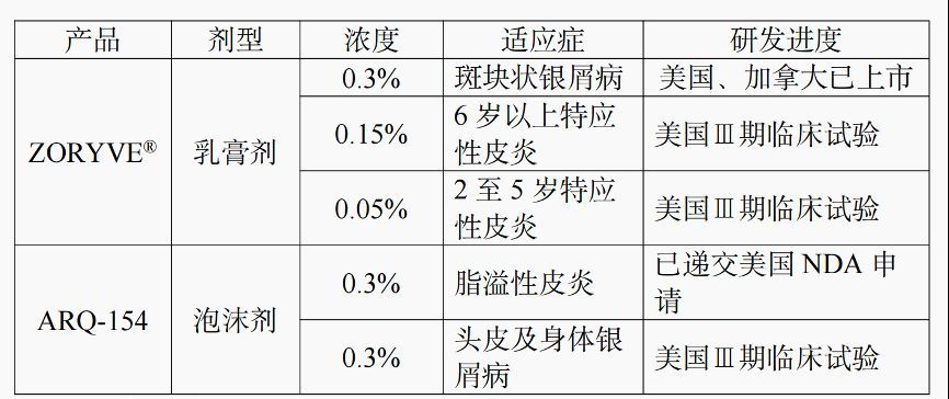 龍魚容易掉眼嗎視頻：龍魚容易掉眼嗎？原因分析與預防措施