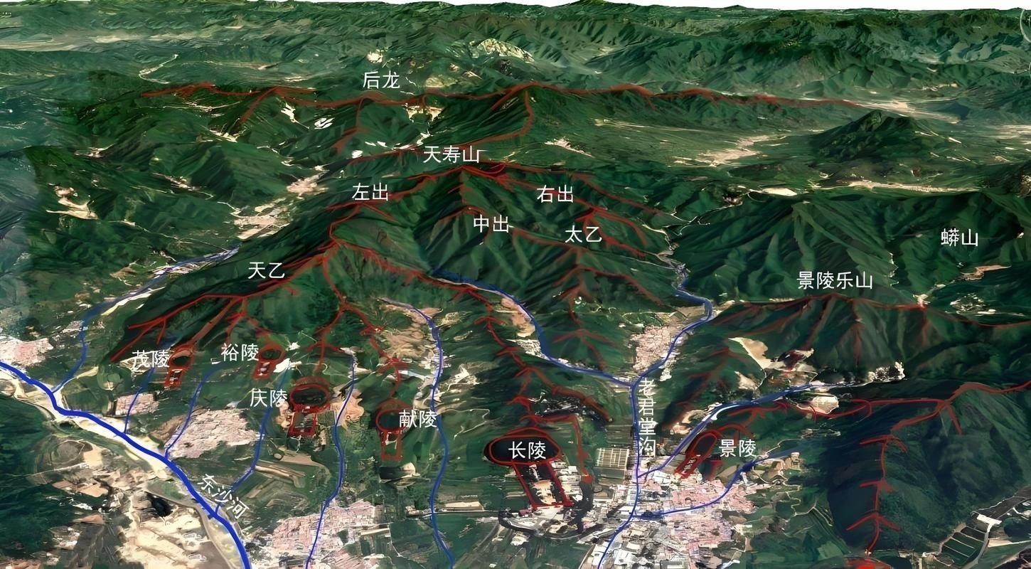十三陵風水龍脈圖有哪些版本