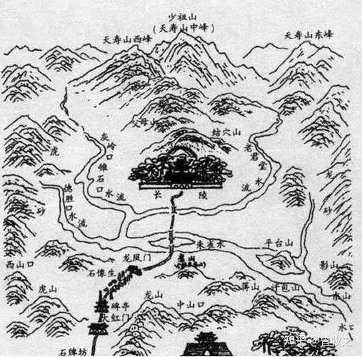十三陵風水龍脈圖有哪些版本