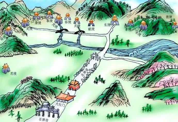 十三陵風水龍脈圖有哪些版本