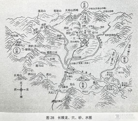 十三陵風水龍脈圖有哪些版本