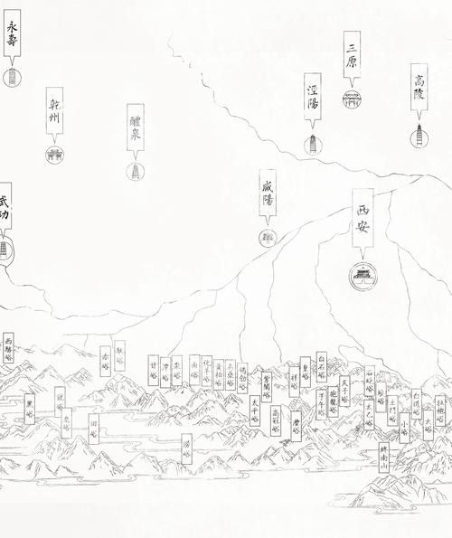 十三陵風水龍脈圖有哪些版本