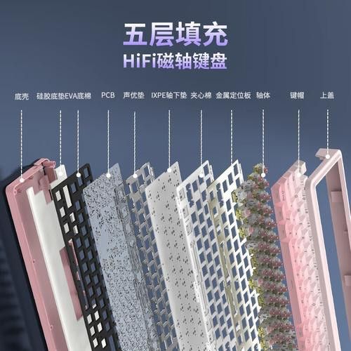 紅龍電子有哪些定制款外設(shè)？