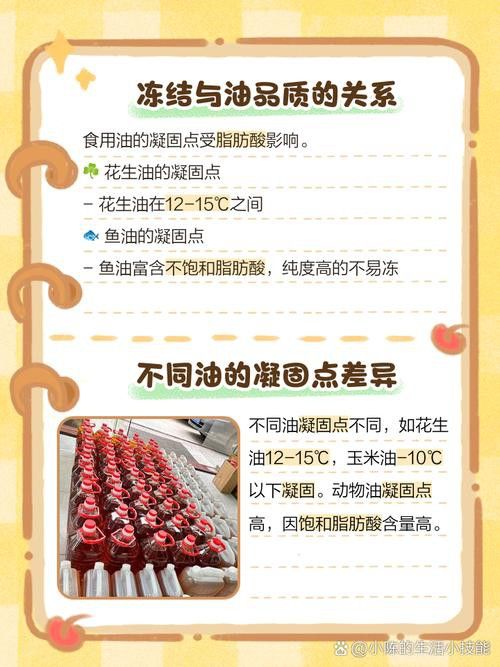 如何通過(guò)油體狀態(tài)辨別真假？