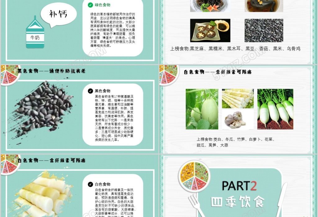 白寫錦鯉四季飲食指南