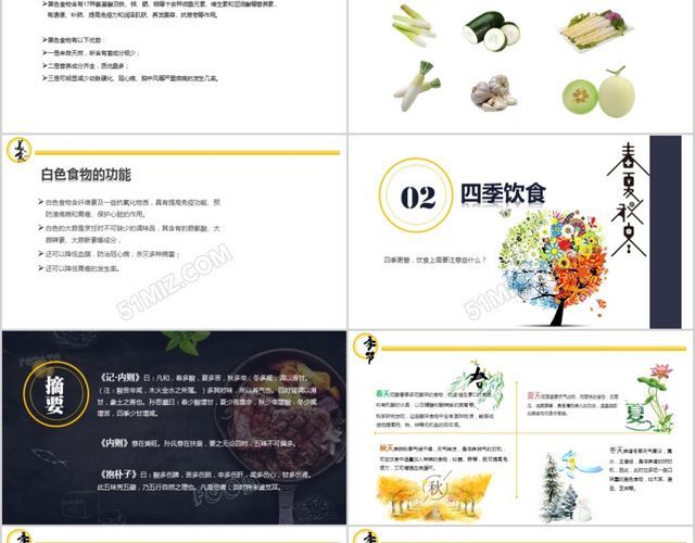 白寫錦鯉四季飲食指南
