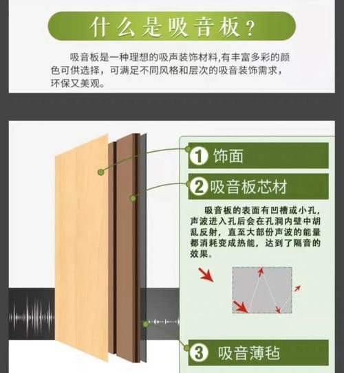 有哪些品牌隔離板值得推薦？