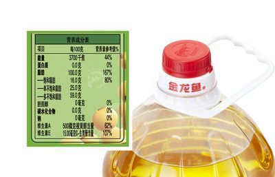 金龍魚質(zhì)量如何鑒別，如何鑒別金龍魚的真?zhèn)? title=