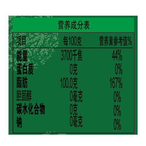 金龍魚可以吃的嗎